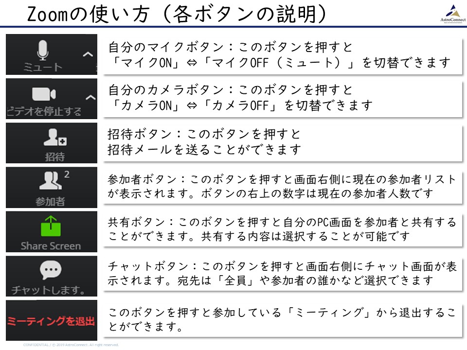 入門 Zoomの使い方 今からでも遅くない 使い方まとめ 株式会社アストロコネクト