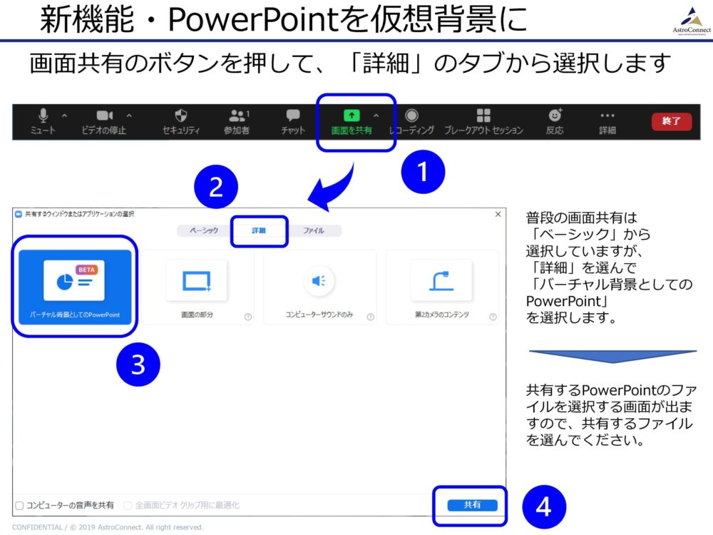 入門 新しくなったzoom新バージョンの新機能 Powerpointの仮想背景化 株式会社アストロコネクト
