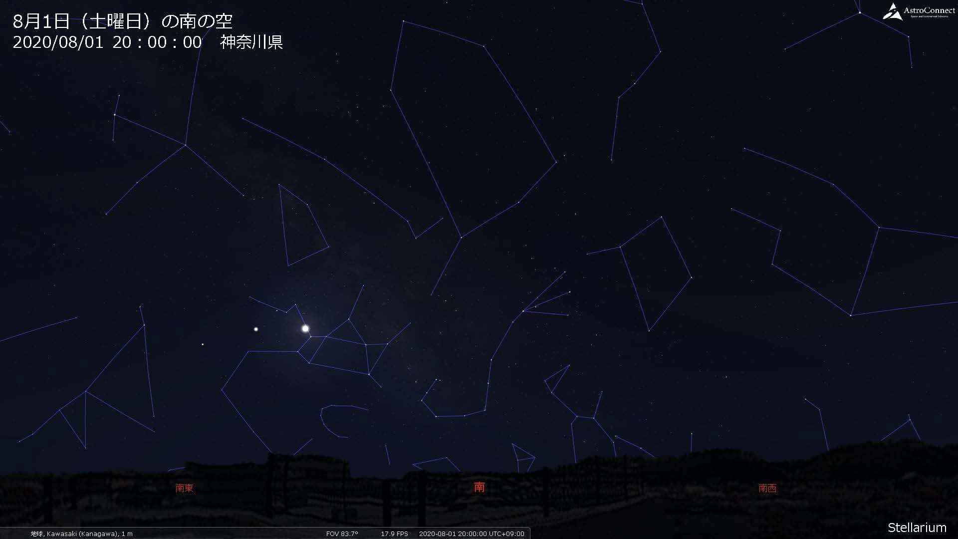 天文イベント 木星と土星が綺麗に並んで見えています 株式会社アストロコネクト