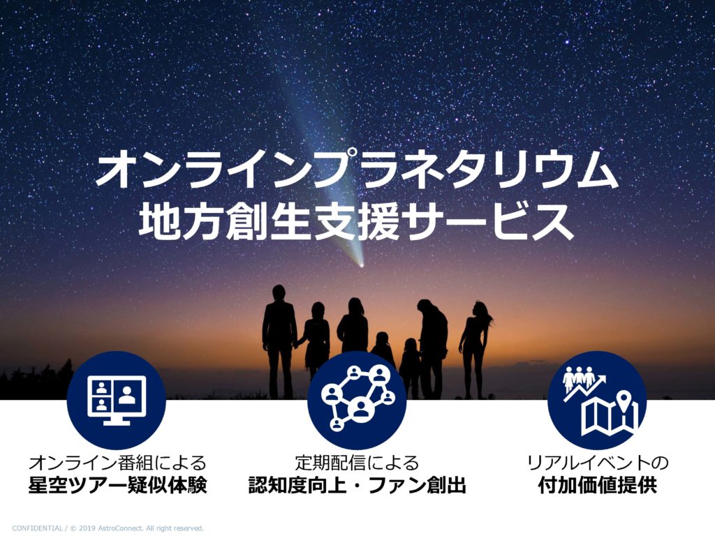 オンラインプラネタリウム
地方創生